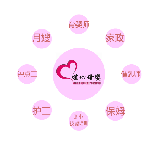 怎樣給新生兒洗澡？