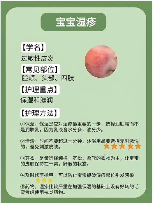 寶寶濕疹怎么辦？