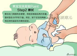 寶寶需要清潔，小心清潔過度