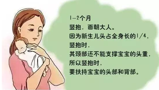 新生兒什么時(shí)候可以豎抱，豎抱有什么好處？