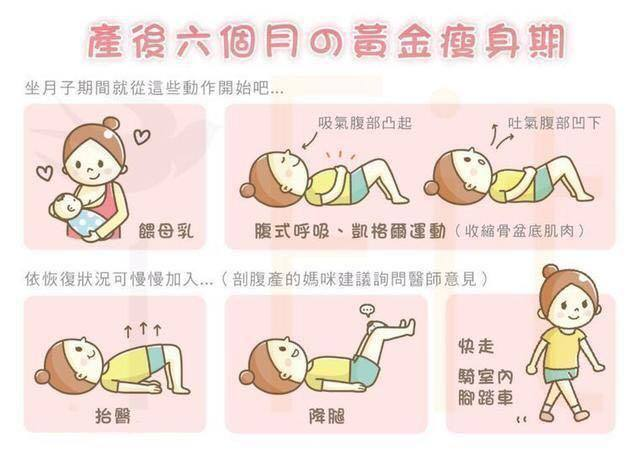 產(chǎn)后月子護理，別讓月子病趁虛而入！