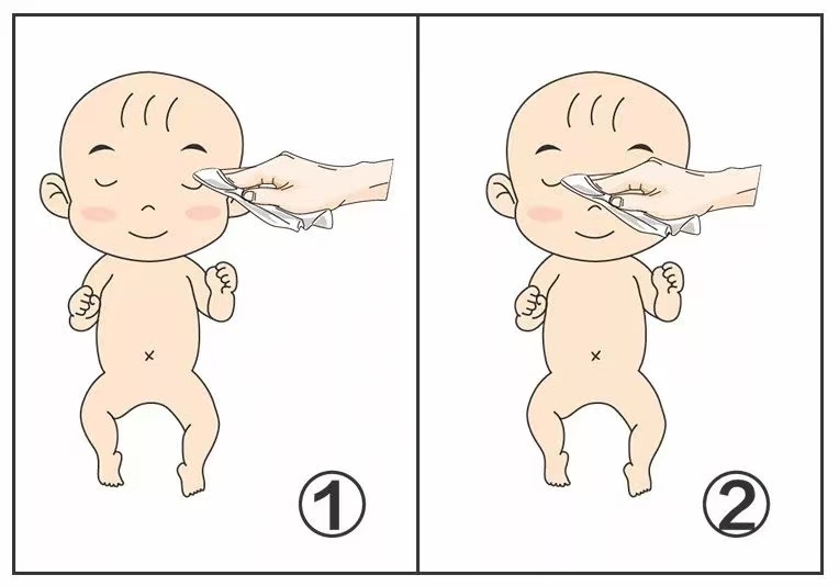 育兒百科|新生兒的眼睛十分嬌嫩，如何掌握眼部護(hù)理關(guān)鍵要點(diǎn)
