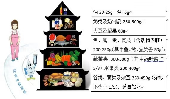 專家訪談|孕晚期沖刺階段，這些關(guān)鍵點(diǎn)要牢記